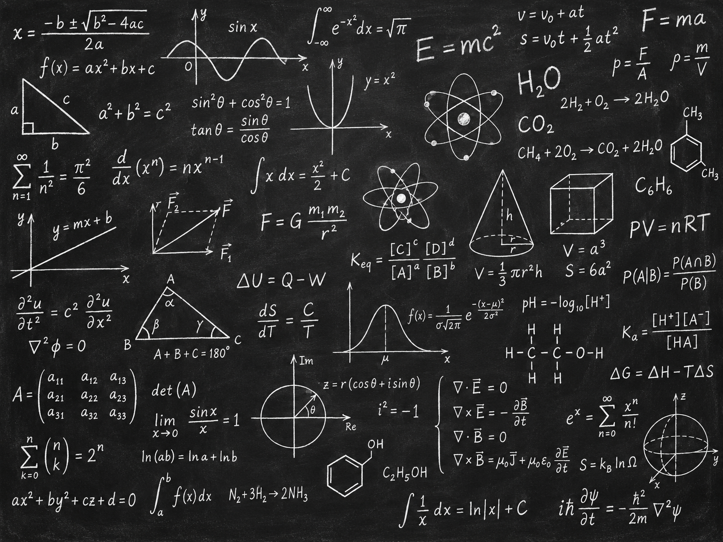 Tableau de bord enseignant KAMEDU